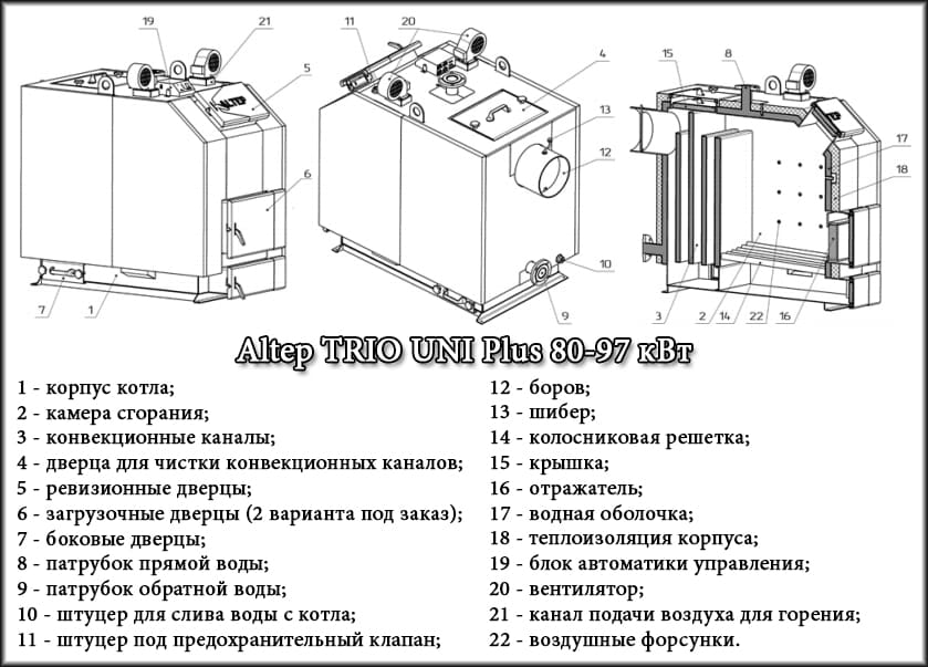 Схема котлів Altep Trio Uni Plus 80 і 97 кВт